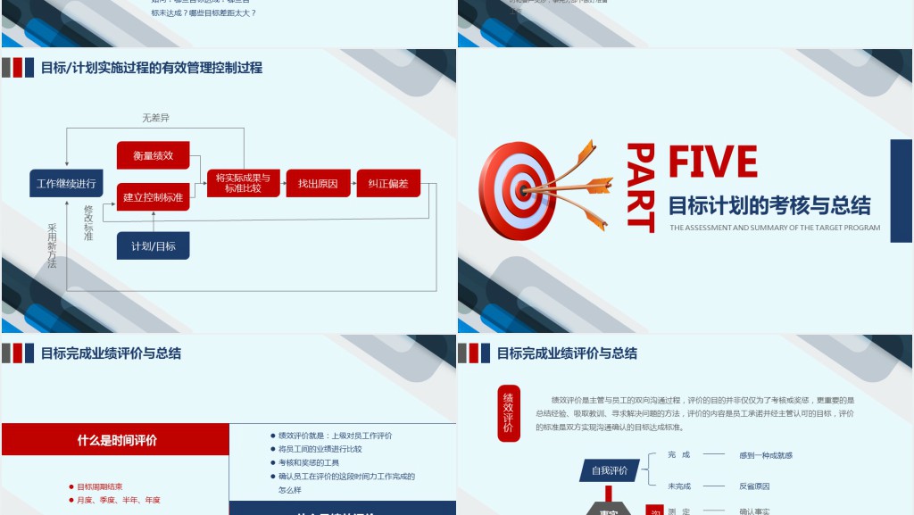 企业培训员工团队目标计划管理PPT模板