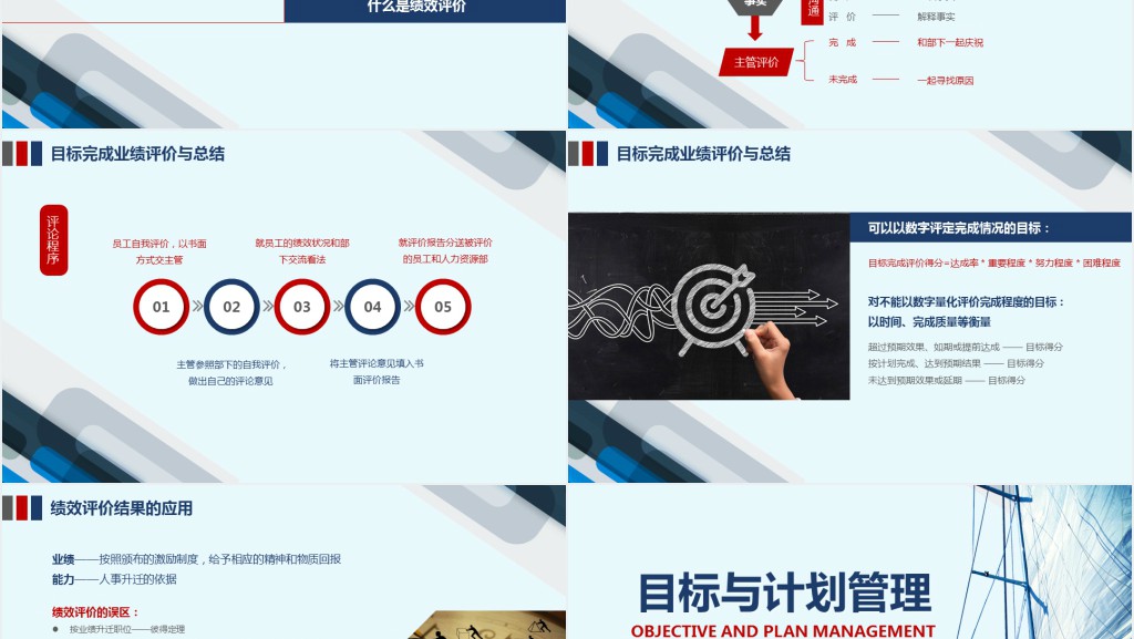 企业培训员工团队目标计划管理PPT模板