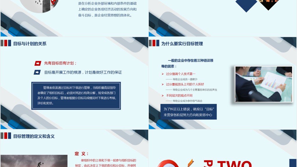 企业培训员工团队目标计划管理PPT模板