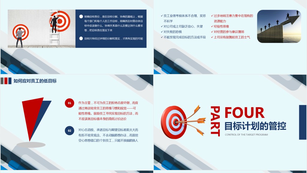 企业培训员工团队目标计划管理PPT模板