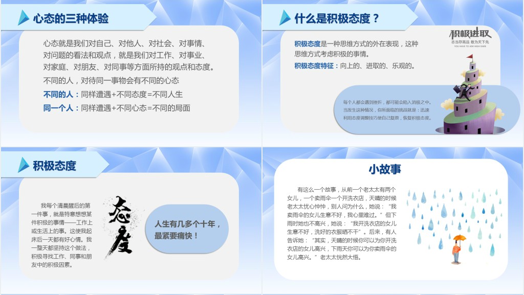 企业文化团队建设员工管理培训心态培训课件PPT模板