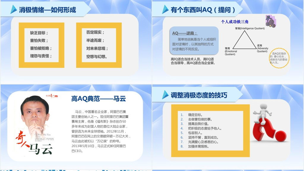 企业文化团队建设员工管理培训心态培训课件PPT模板