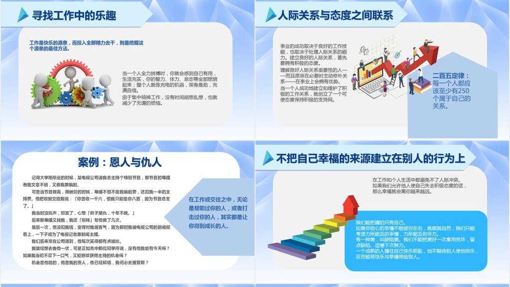 企业文化团队建设员工管理培训心态培训课件PPT模板