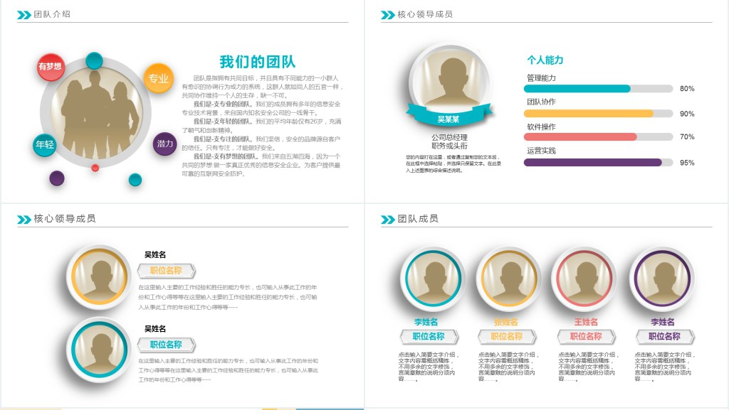 公司招聘新员工入职培训PPT模板