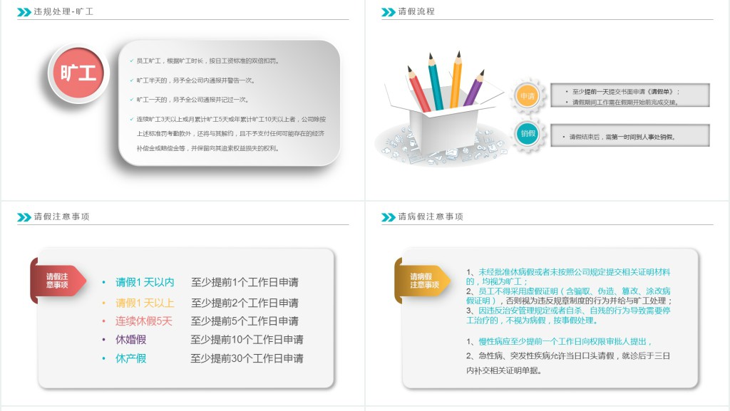 公司招聘新员工入职培训PPT模板