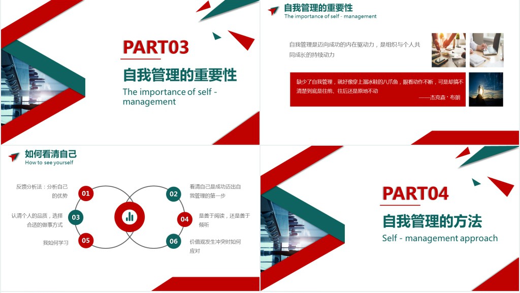 企业管理员工团队自我管理公司培训模板