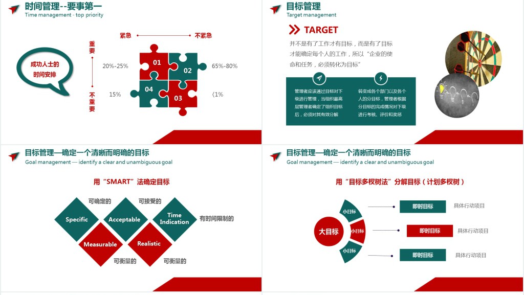 企业管理员工团队自我管理公司培训模板