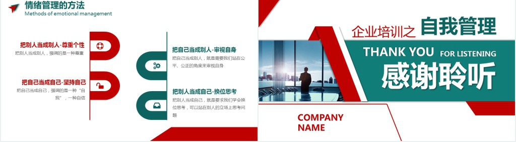 企业管理员工团队自我管理公司培训模板