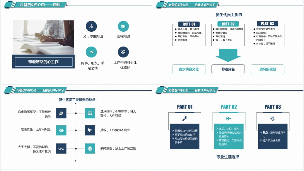 原创简约企业职场新入职员工心态培训PPT