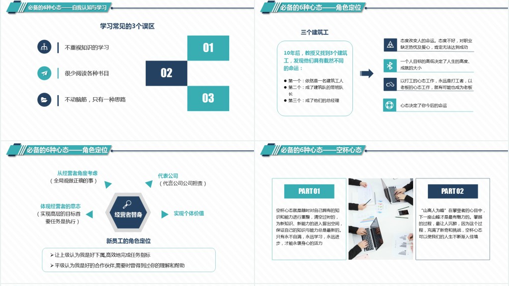 原创简约企业职场新入职员工心态培训PPT