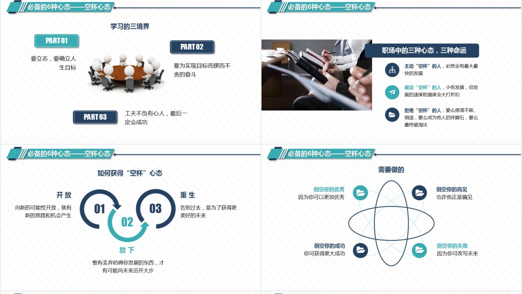 原创简约企业职场新入职员工心态培训PPT