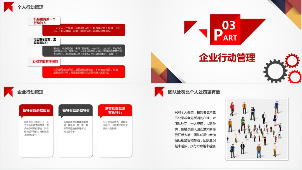 原创企业公司新员工入职培训行动管理PPT模板