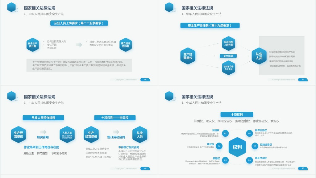 员工安全教育安全生产安全管理培训PPT模板
