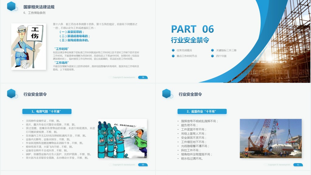 员工安全教育安全生产安全管理培训PPT模板
