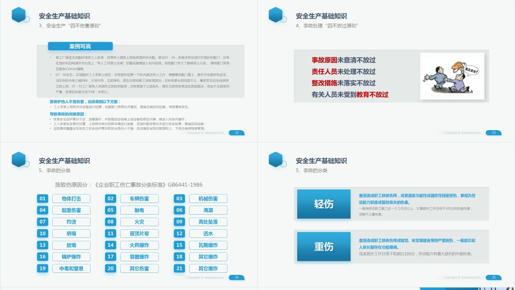 员工安全教育安全生产安全管理培训PPT模板