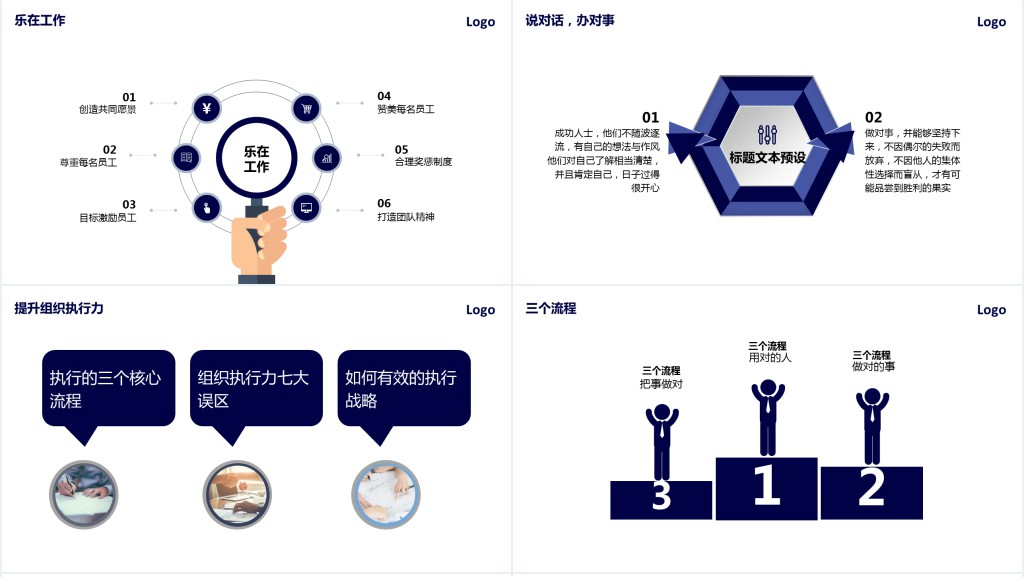 公司企业集团员工执行力培训课件PPT课件 公司企业集团员工执行力培训课件PPT课件