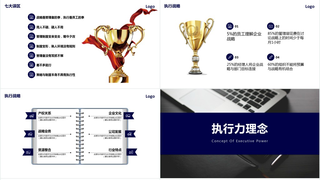 公司企业集团员工执行力培训课件PPT课件 公司企业集团员工执行力培训课件PPT课件