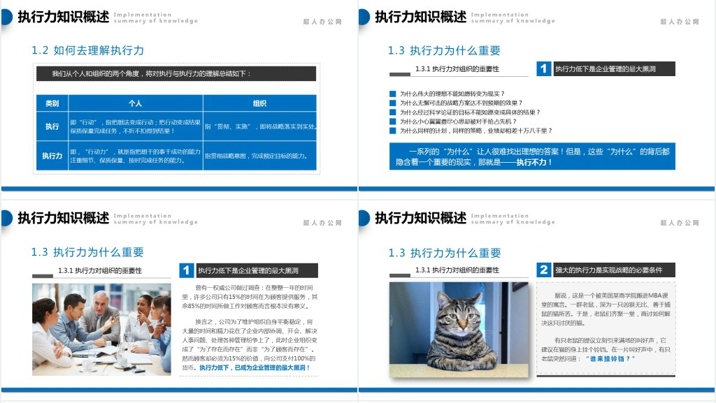 单位企业管理培训执行力PPT课件