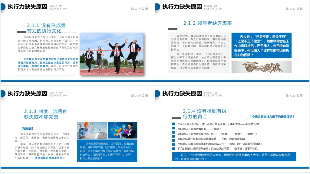 单位企业管理培训执行力PPT课件