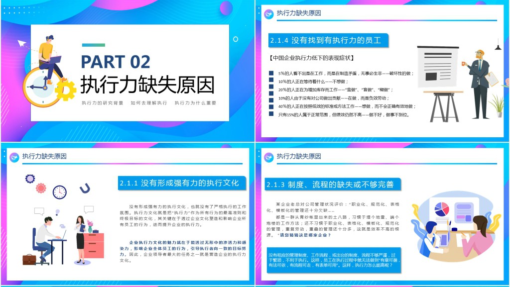 提升员工执行力讲座培训PPT课件 提升员工执行力讲座培训PPT课件