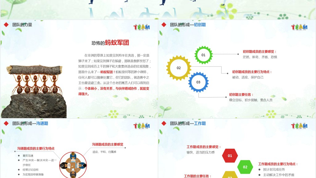 企业培训之有效管理团队培训PPT课件