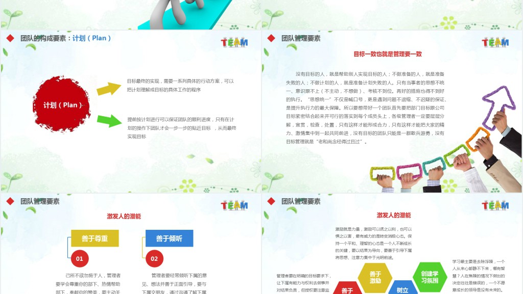 企业培训之有效管理团队培训PPT课件