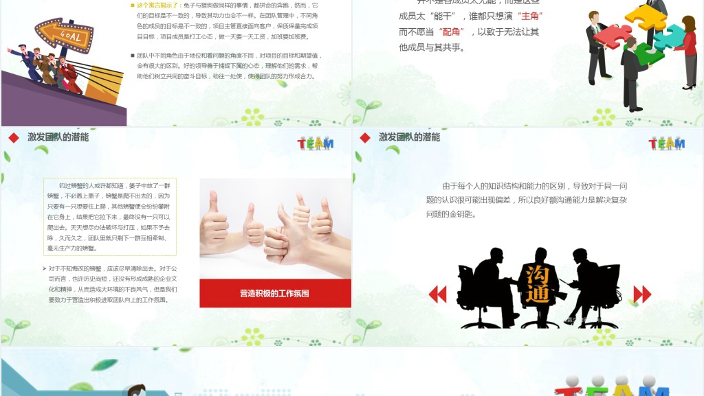 企业培训之有效管理团队培训PPT课件