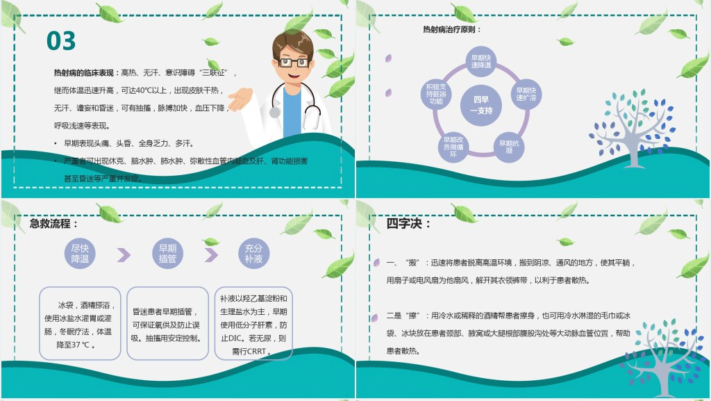 中暑病人护理查房PPT模板 中暑病人护理查房PPT模板