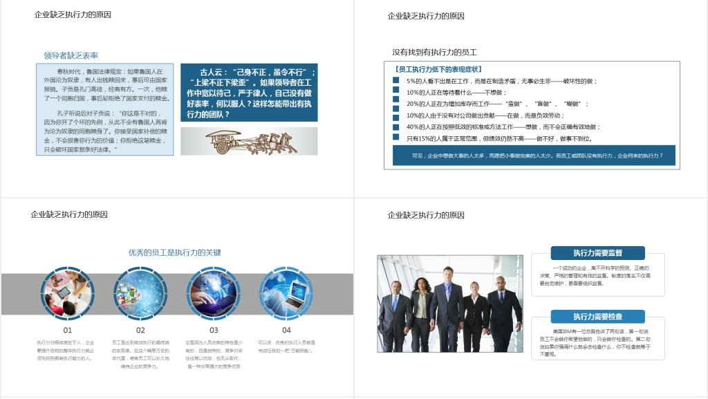 企业员工执行力培训案例PPT模板 企业员工执行力培训案例PPT模板