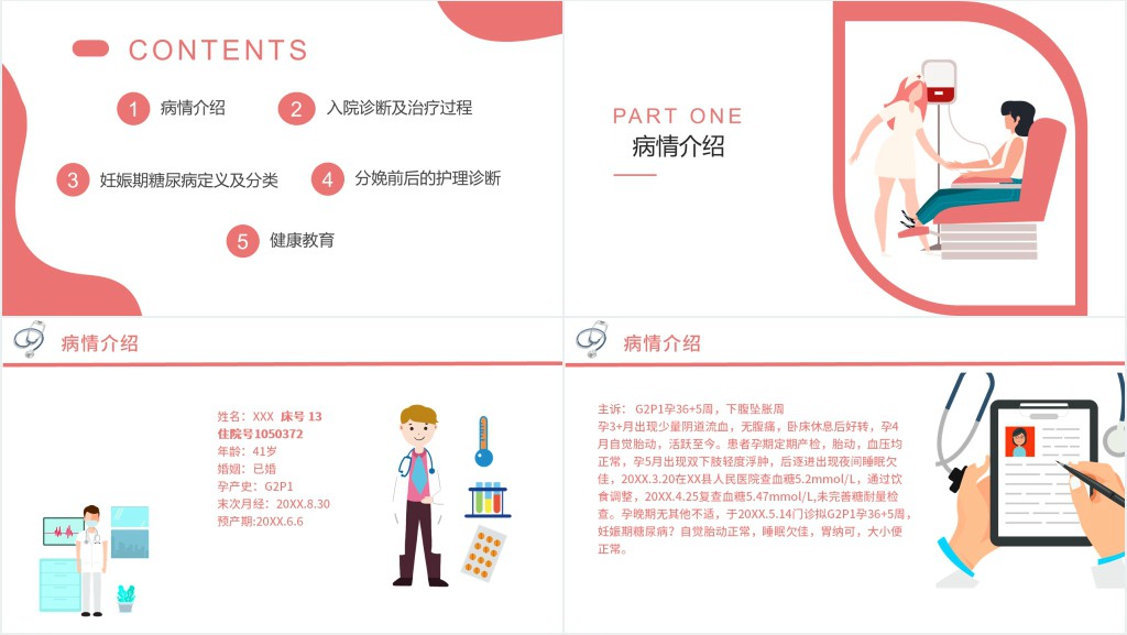 妊娠型糖尿病护理查房PPT模板 妊娠型糖尿病护理查房PPT模板
