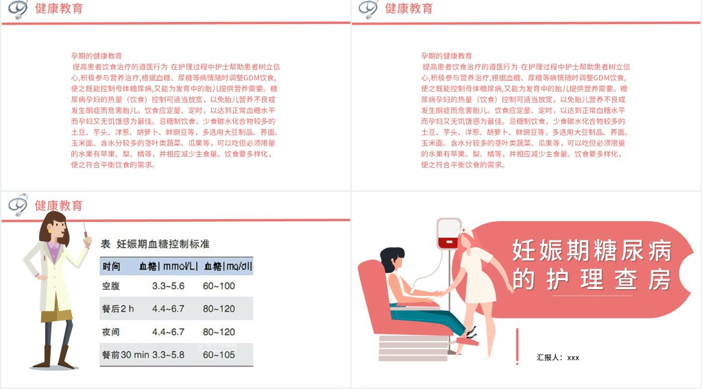妊娠型糖尿病护理查房PPT模板 妊娠型糖尿病护理查房PPT模板