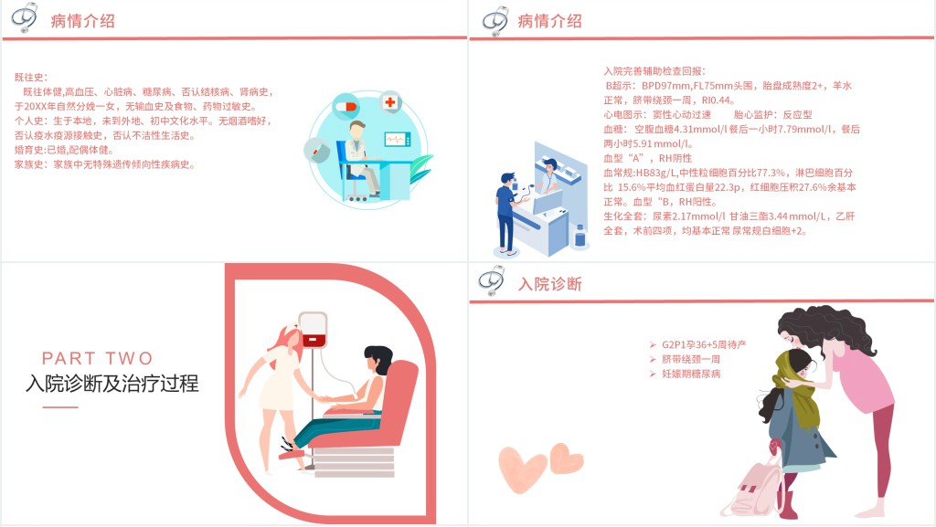 妊娠型糖尿病护理查房PPT模板 妊娠型糖尿病护理查房PPT模板