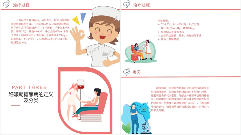 妊娠型糖尿病护理查房PPT模板 妊娠型糖尿病护理查房PPT模板