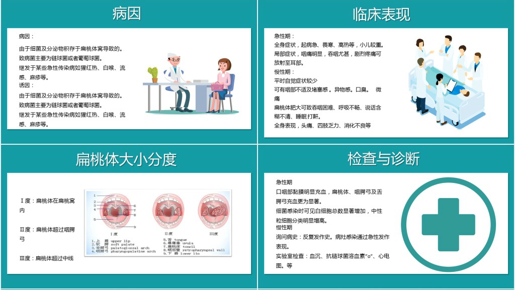 耳鼻喉常见护理查房PPT模板 耳鼻喉常见护理查房PPT模板