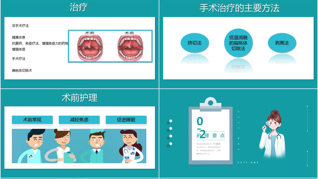 耳鼻喉常见护理查房PPT模板 耳鼻喉常见护理查房PPT模板