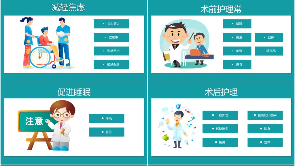 耳鼻喉常见护理查房PPT模板 耳鼻喉常见护理查房PPT模板