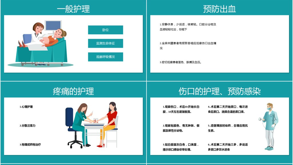 耳鼻喉常见护理查房PPT模板 耳鼻喉常见护理查房PPT模板