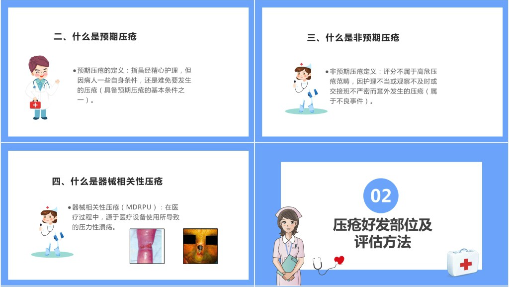 压疮病人护理查房PPT模板 压疮病人护理查房PPT模板