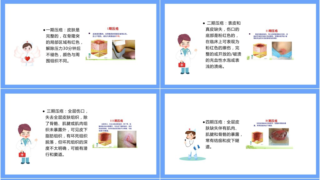 压疮病人护理查房PPT模板 压疮病人护理查房PPT模板