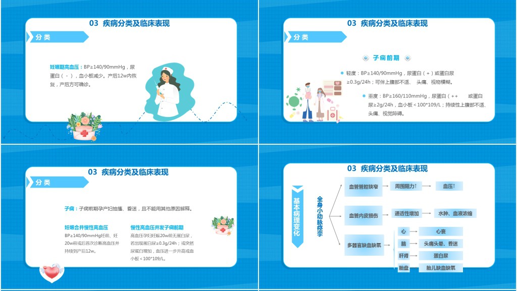 妊娠期高血压护理查房讨论PPT模板 妊娠期高血压护理查房讨论PPT模板