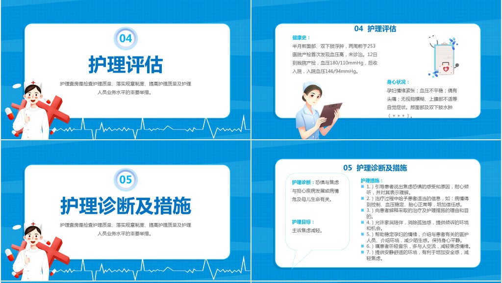 妊娠期高血压护理查房讨论PPT模板 妊娠期高血压护理查房讨论PPT模板