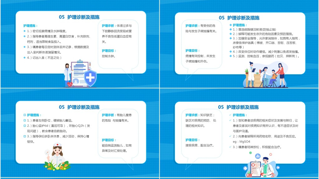 妊娠期高血压护理查房讨论PPT模板 妊娠期高血压护理查房讨论PPT模板