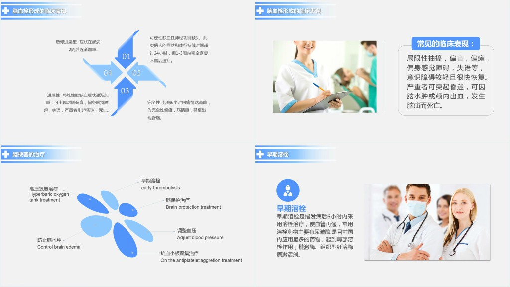护理查房脑梗塞的护理PPT模板