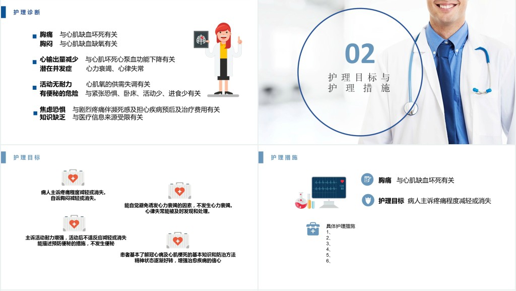 急性心肌梗死护理查房文档PPT课件 急性心肌梗死护理查房文档PPT课件