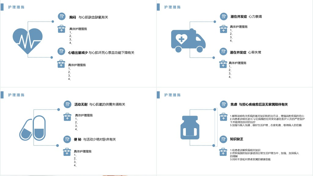 急性心肌梗死护理查房文档PPT课件 急性心肌梗死护理查房文档PPT课件