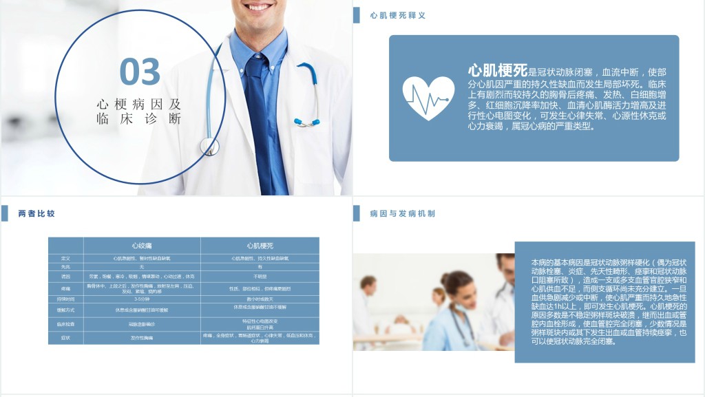 急性心肌梗死护理查房文档PPT课件 急性心肌梗死护理查房文档PPT课件