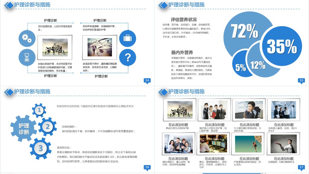 颅脑外伤护理查房范文PPT课件 颅脑外伤护理查房范文PPT课件