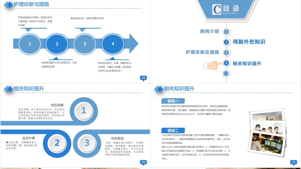 颅脑外伤护理查房范文PPT课件 颅脑外伤护理查房范文PPT课件