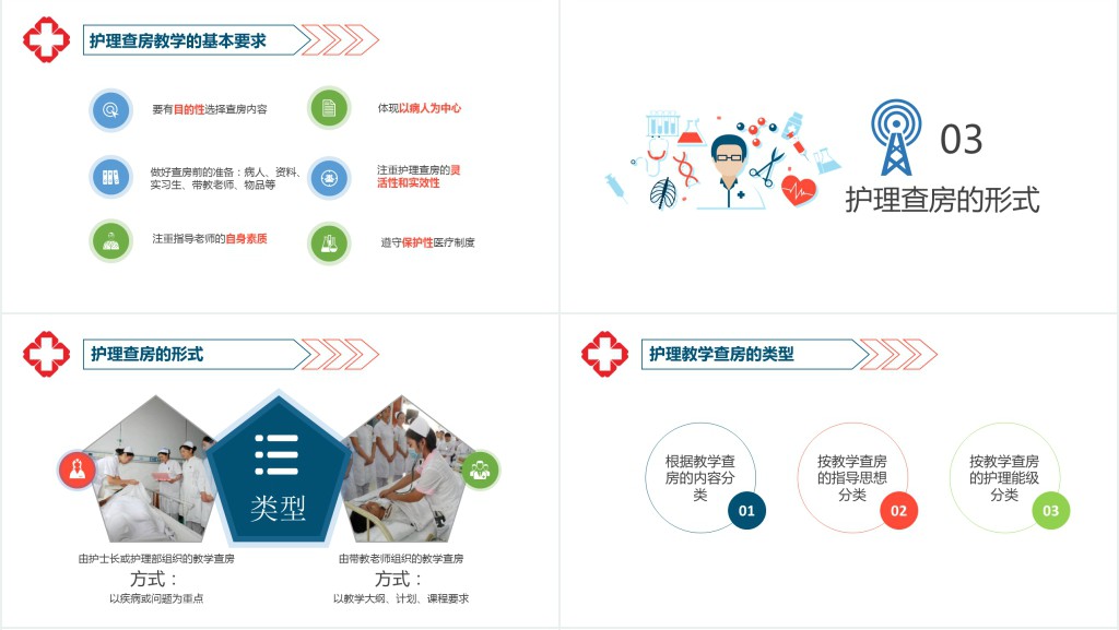 医院护理查房教学培训PPT课件 医院护理查房教学培训PPT课件