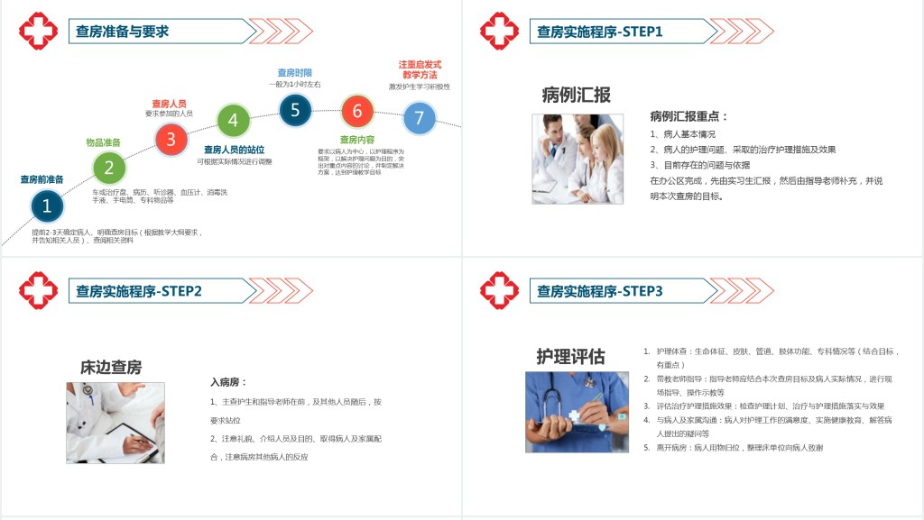 医院护理查房教学培训PPT课件 医院护理查房教学培训PPT课件